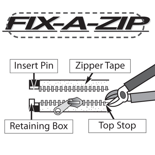 5 Tooth Style Zipper Repair Kit